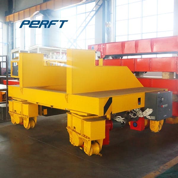 <h3>Beam Trolleys | Perfect Transfer Cart</h3>
